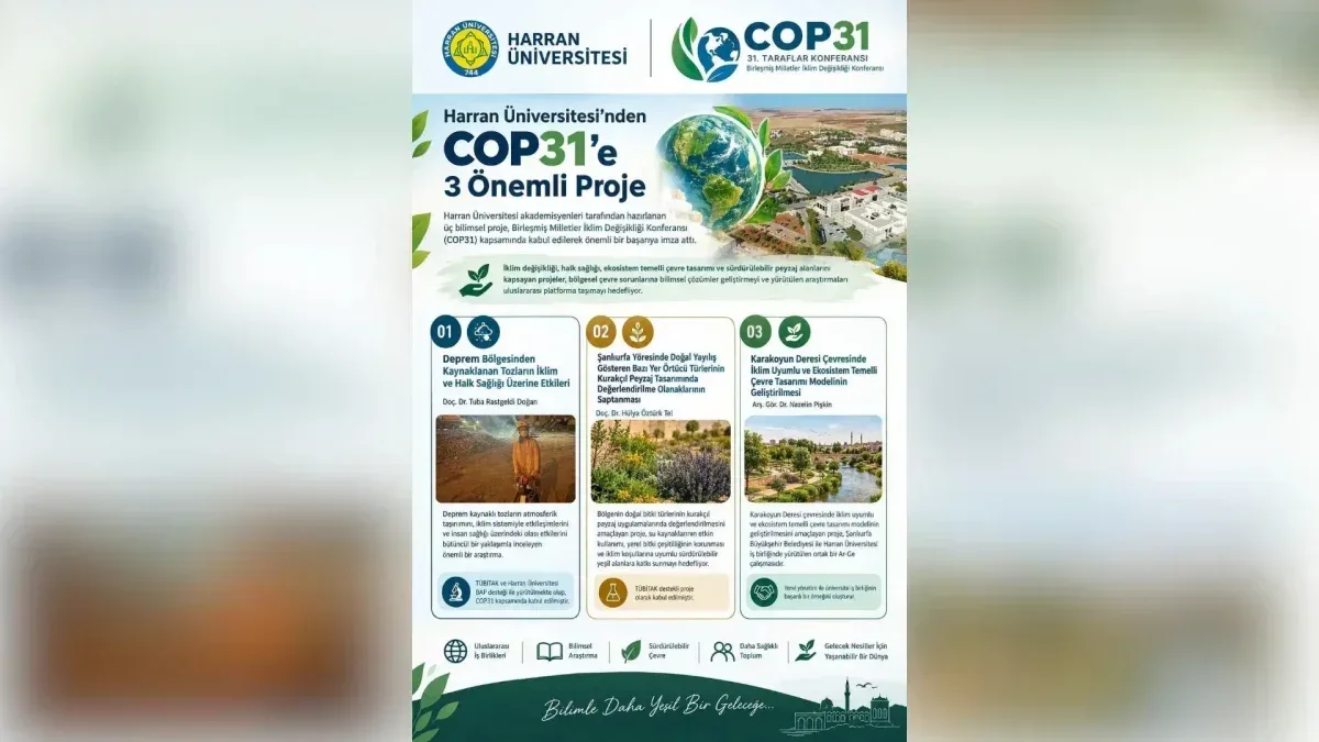 Harran Üniversitesi'nin üç projesi COP31'de sunulacak